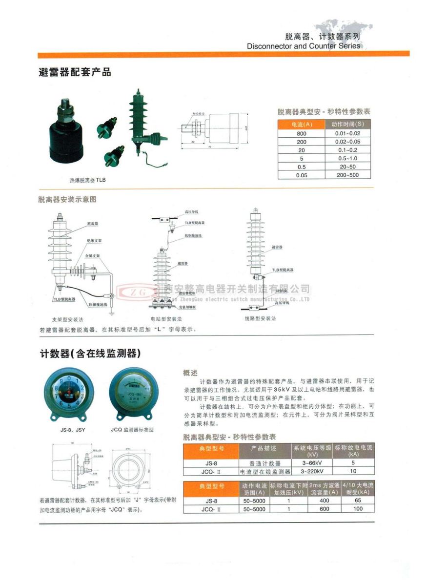 脫離器TLB、計(jì)數(shù)器JS-8、監(jiān)測(cè)器JCQ1